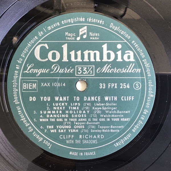 Do You Want To Dance