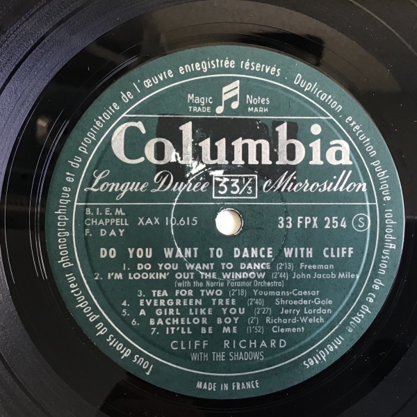 Do You Want To Dance